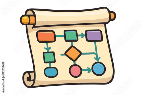 Flowchart on paper shows steps in a process with colored shapes and arrows connecting them in a clear layout