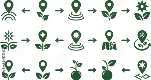 Eco-friendly navigation and agricultural map icon set, flat vector symbols of location pins, green leaves, and plant growth process