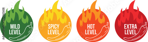 Spicy pepper heat levels illustrated with colorful flame icons