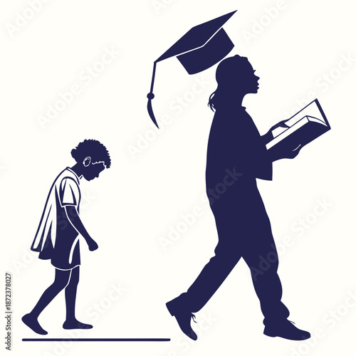 Student's academic journey