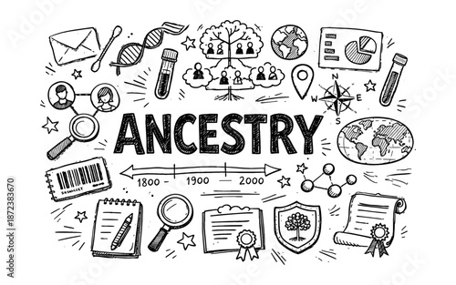 Doodle illustration of ancestry research with DNA, family tree, and historical timeline elements
