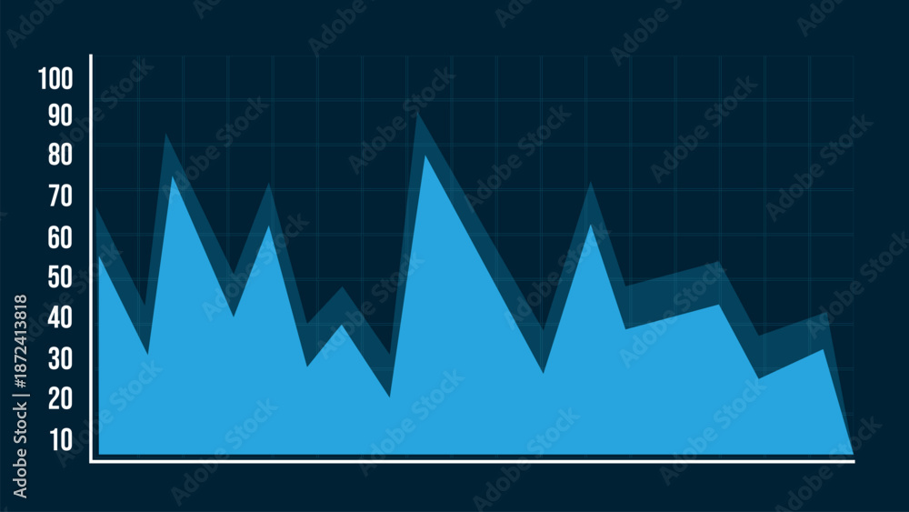 Naklejka premium Business finance investment graph growth in new year 2025. rising stock chart on blue dark background. Triangle chart analysis.