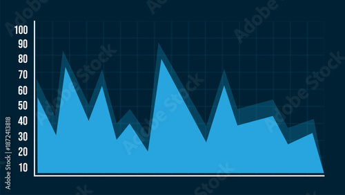 Business finance investment graph growth in new year 2025. rising stock chart on blue dark background. Triangle chart analysis.