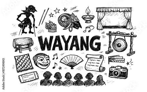 Hand-drawn illustration of Wayang cultural performance elements and symbols