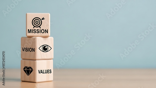 Building corporate core identity structure with mission vision and values concept for strategic business development