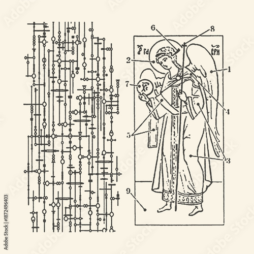 Vintage Orthodox Angel Icon Illustration with Detailed Numbered Annotations Juxtaposed with an Abstract Circuit Board Diagram