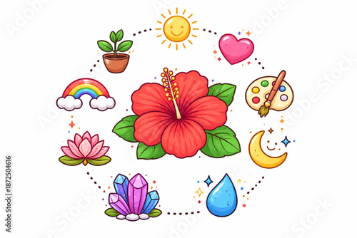 Eight Venezuelan symbols orbiting a central hibiscus flower, flat illustration, saturated colors, soft lines, vector