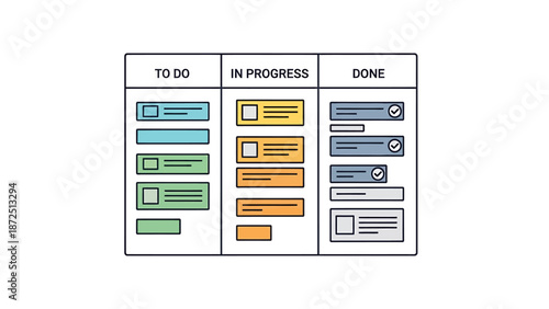 A visual representation of a Kanban board showing tasks in 'To Do', 'In Progress', and 'Done' columns for project management.