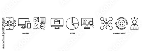Dam banner web icon vector illustration concept of digital asset management with icon of binary, automation, processing, design, data, network, and connection