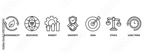 CSR - Corporate social responsibility banner web icon vector illustration concept with icon of sustainability, resources, market, sincerity, goal, ethics and long term