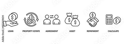 Mortgage banner web icon vector illustration concept with icon of loan, property estate, agreement, asset, repayment and calculate
