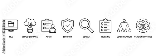Document management system banner web icon vector illustration concept with icon of file, cloud storage, audit, security, search, indexing, classification, version control