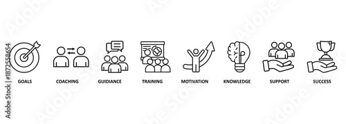 Mentoring banner web icon vector illustration concept with icon of goals, coaching, guidance, training, motivation, knowledge, support, and success 