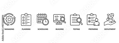 Release management banner web icon vector illustration concept with icon of managing, planning, scheduling, building, testing, preparing and deployment 