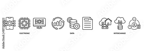 EDI banner web icon vector illustration concept for electronic data interchange of business documents standard format with a cloud server, exchange, database, file, chart, automation, and process icon