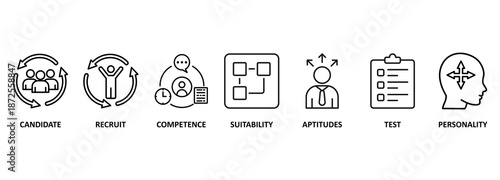 Assessment center banner web icon vector illustration concept for personal audit of human resources with icon of user candidate, recruit, competence, suitability, aptitudes, test and personality 