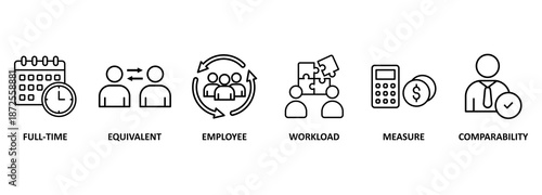 Fte banner web icon vector illustration concept of full time equivalent with icon of full-time, equivalent, employee, workload, measure and comparability 