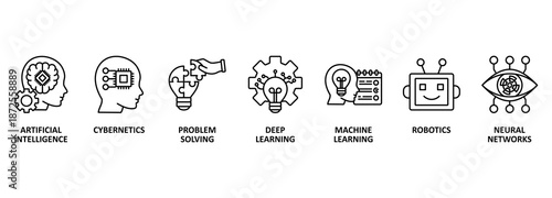 AI banner web icon vector illustration concept of artificial intelligence with icon of cybernetics, problem-solving, deep learning, machine learning, robotics 