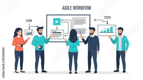 Agile Workflow Presentation: Team Collaboration, Project Management, Strategy