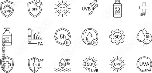 Sun protection icons detailing SPF, UVA, UVB, and duration for skincare product design.