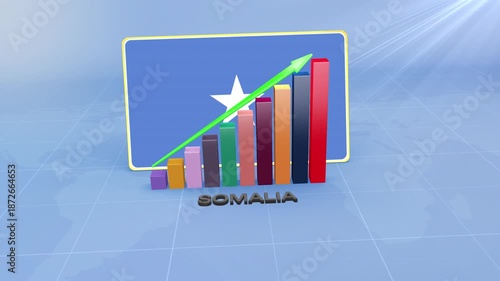 Somalia Economic Growth Showing 3D Bar Graph with Flag and Rising Green Arrow Developing Country Concept