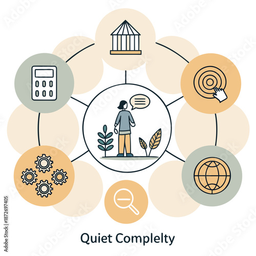 A person standing amidst plants in a peaceful environment surrounded by various icons representing different aspects of life