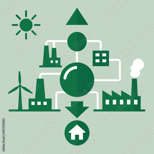 Green Energy System Flow with Renewable and Industrial Sources to Home