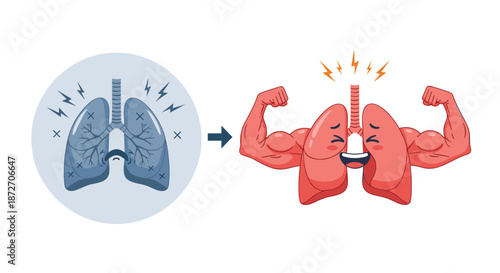 Health infographic illustrates the transformation from gray diseased lungs to strong, muscular, and vibrant pink lungs after treatment.