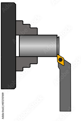 turning