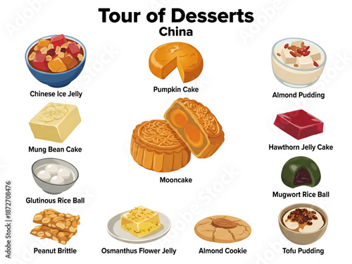 Flat vector illustration : various traditional chinese new year desserts, pastries, snacks icon set symbol - Lunar celebration, authentic delicious food, asian culinary, sweets, culture tradition