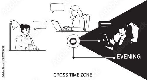 Illustration of two women working on laptops in different time zones, communicating via video call.