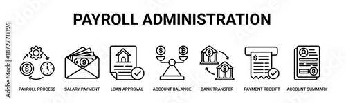 Payroll Administration web banner icon vector illustration concept with icon of payroll process, salary payment, loan approval, account balance, bank transfer, payment receipt, account summary.