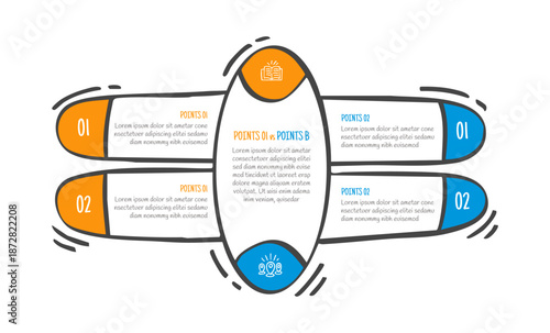 hand drawn doodle sketch comparison concept for infographic template banner with vertical ellipse center with quadrant structure with two point list information
