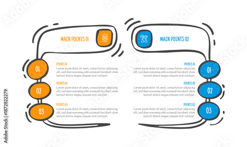 hand drawn doodle sketch comparison concept for infographic template banner with creative open container with stacked list each side with two point list information