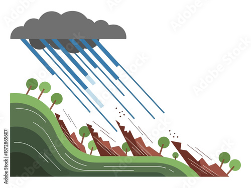 Illustration of rain falling on a hillside, causing a landslide with trees and debris