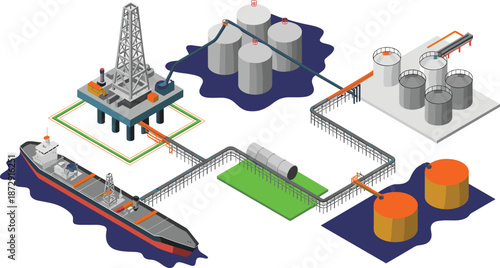 Isometric oil and gas infrastructure illustration featuring drilling rig storage tanks pipelines tanker ships petroleum processing industrial energy system