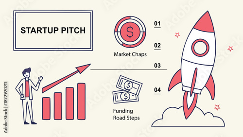Startup Pitch: This image captures the essence of a startup pitch, with a focus on market analysis, funding, and achieving success through innovative strategies.