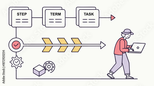 Workflow Illustration: A graphic illustration showcasing a structured workflow. The illustration depicts a progression of steps, terms, and tasks, alongside a person interacting with the process.