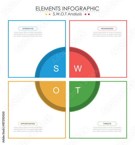 SWOT analysis evolution chart with explanations and main objectives - project management tool, puzzle infographic design with 4 steps