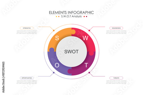 SWOT analysis evolution chart with explanations and main objectives - project management tool, puzzle infographic design with 4 steps