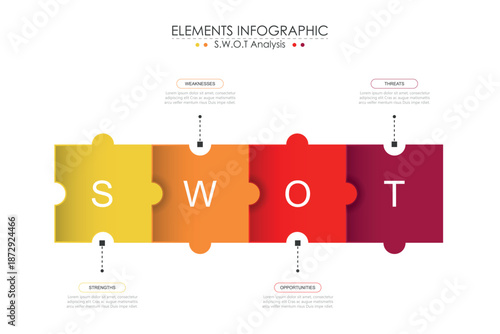 SWOT analysis evolution chart with explanations and main objectives - project management tool, puzzle infographic design with 4 steps