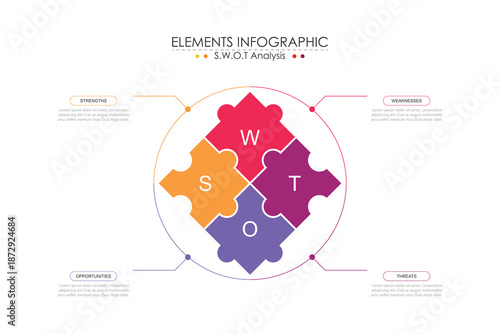 SWOT analysis evolution chart with explanations and main objectives - project management tool, puzzle infographic design with 4 steps