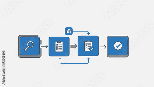 Business process workflow illustration with checklist and approval steps