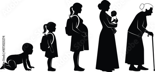 Female life cycle silhouette from baby to elderly woman, motherhood aging stages concept, family generation timeline illustration, isolated background