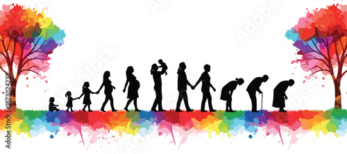Human life cycle silhouette illustration, colorful watercolor trees background, childhood adulthood aging concept, family generation timeline, artistic nature scene design