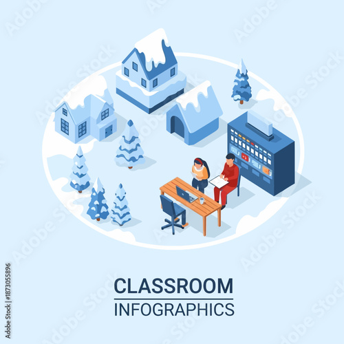 Isometric illustration of a classroom scene with students and educational elements.