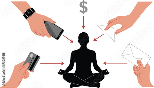 Meditation silhouette, financial stress, mindfulness calm, arrows pressure, smartphone demand, credit card payment, communication overload, dollar symbol, stress management, inner peace