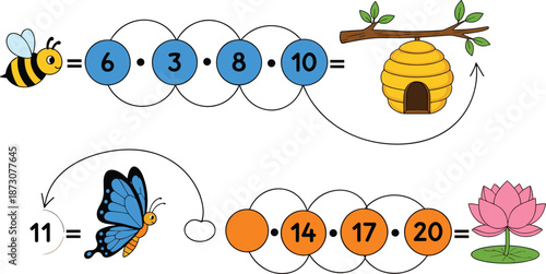 Math puzzle illustration, bee, butterfly, hive, lotus, numbers, sequence, educational design, children learning, colorful symbols, vector art, logic game