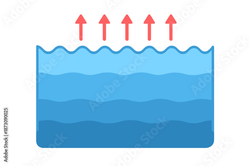 Water surface showing waves and arrows indicating movement upward in a simple and clear design