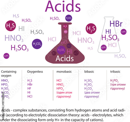 chemistry and alchemy